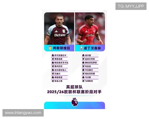 英超球队在欧冠联赛中的表现分析