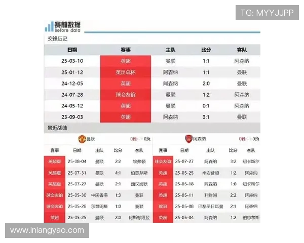 英超联赛杯参赛球队介绍