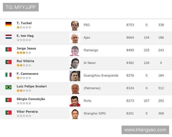 意甲教练及足球队管理风格深度剖析 意甲教练及足球队管理风格深度剖析