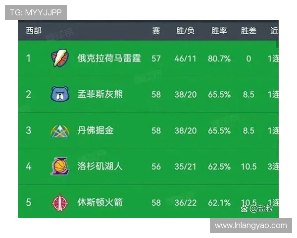 火箭队与湖人比赛赛况回顾及两队对比解析 火箭队与湖人比赛赛况回顾及两队对比解析