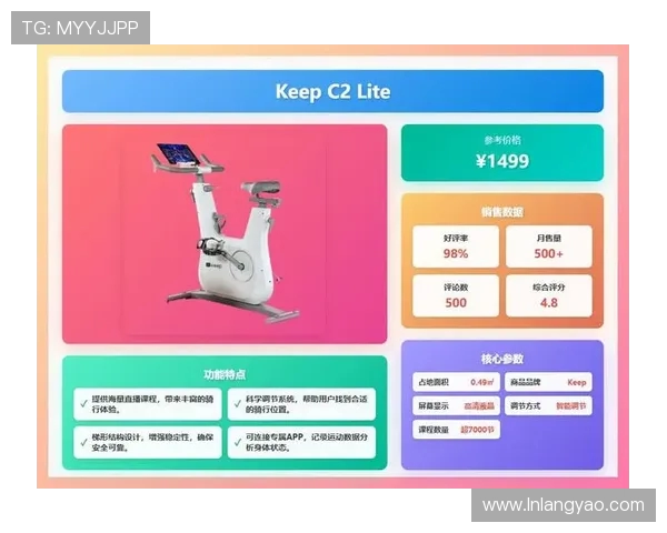 网上健身器材专卖平台推荐与购买指南 网上健身器材专卖平台推荐与购买指南
