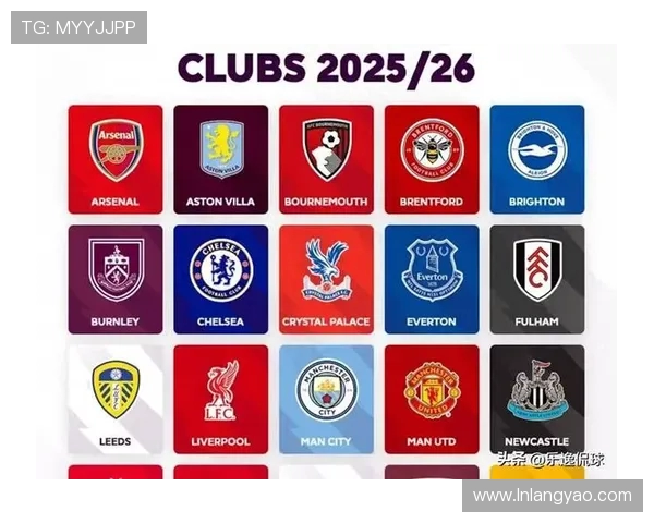 英超联赛所有球队队徽设计:标志与象征意义 英超联赛所有球队队徽设计:标志与象征意义