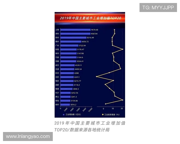 法甲球队经济效益的分析及其对俱乐部发展的推动作用