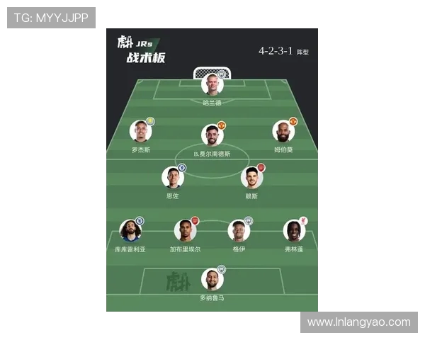 英超新赛季各球队整体实力分析及赛季展望 英超新赛季各球队整体实力分析及赛季展望