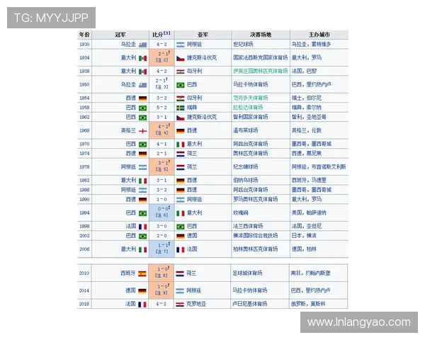 PP世界杯球星卡收藏价值与投资潜力全解析指南市场走势深度解读