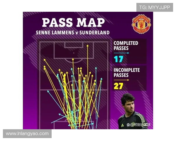 英超球队阵型:各英超球队常用的战术阵型与技术分析 英超球队阵型:各英超球队常用的战术阵型与技术分析
